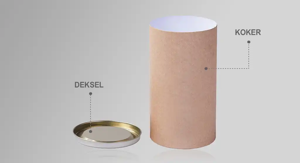 1-delige koker voorbeeld 1